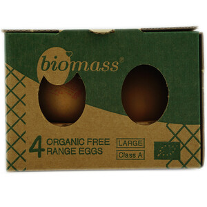 Egg Biomass *4